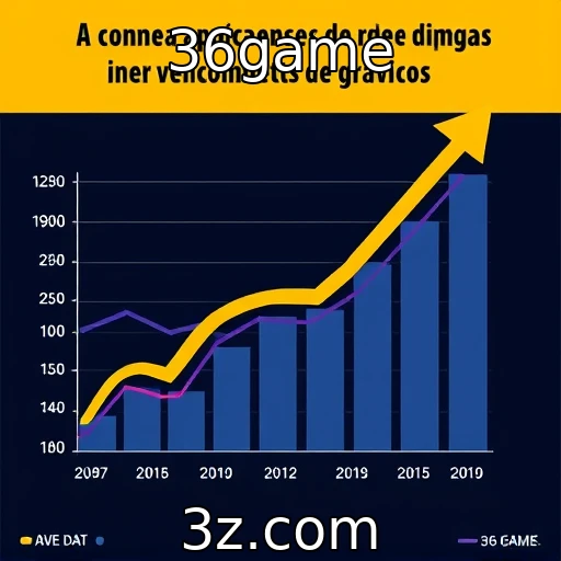 Crescimento das vendas digitais no setor de jogos